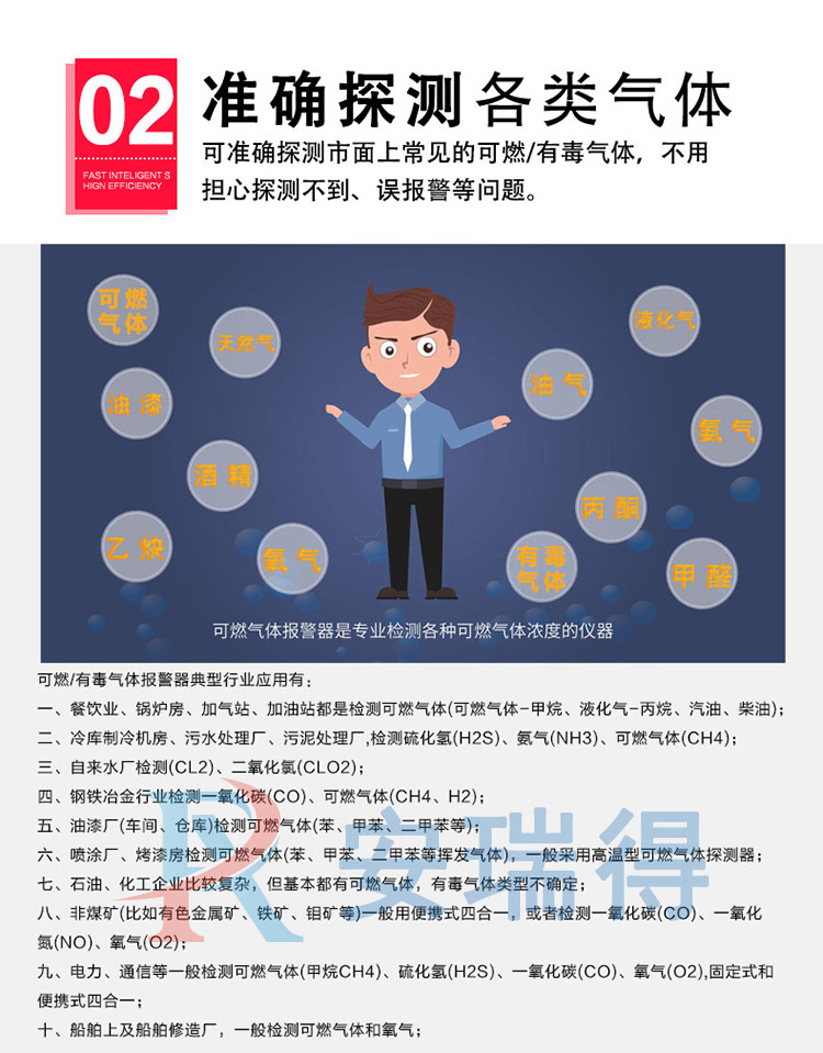 氯乙烯氣體報警器準(zhǔn)確探測多種氣體