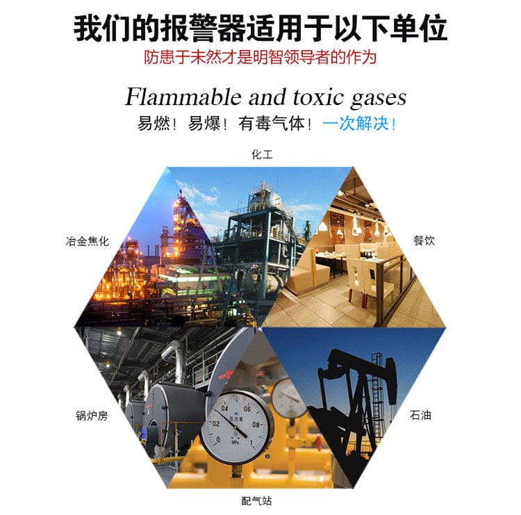 氯乙烯氣體報警器應(yīng)用領(lǐng)域